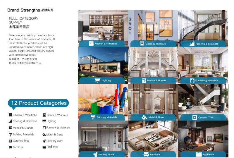 George Group full-category building material and furnishing product system